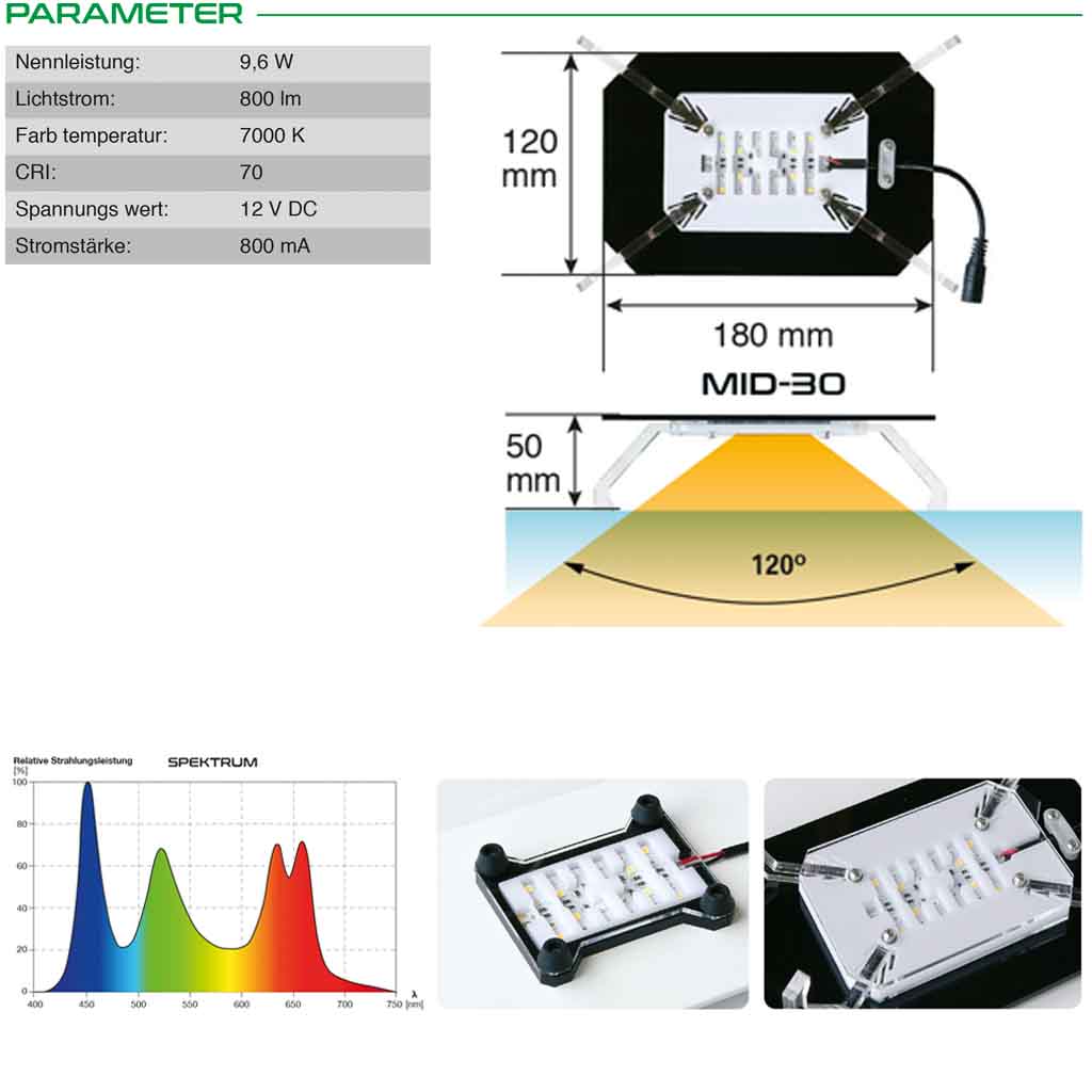 Parameter-Skylight-MID-30-1