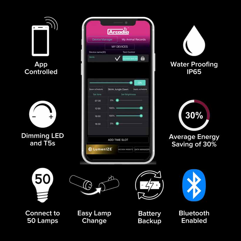 Arcadia-LumenIZE-Jungle-Dawn-LED-Bar-Schaubild-1