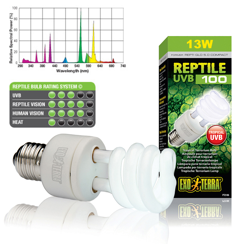 Exo-Terra-Reptile-UVB-100-2-2.jpg